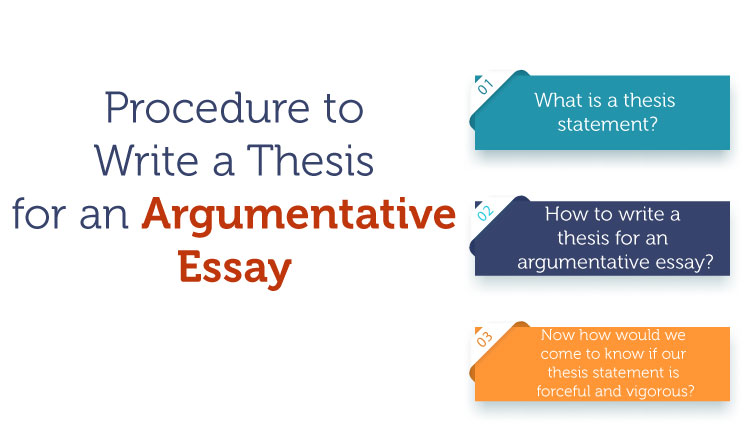 Buy thesis statement